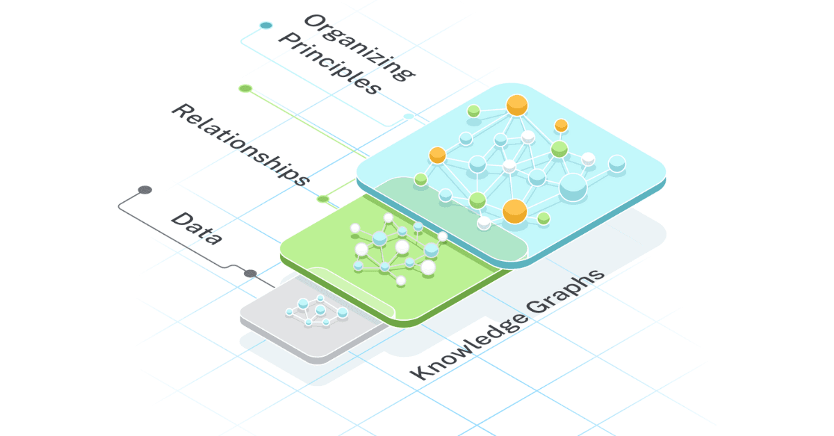 What is a knowledge graph?